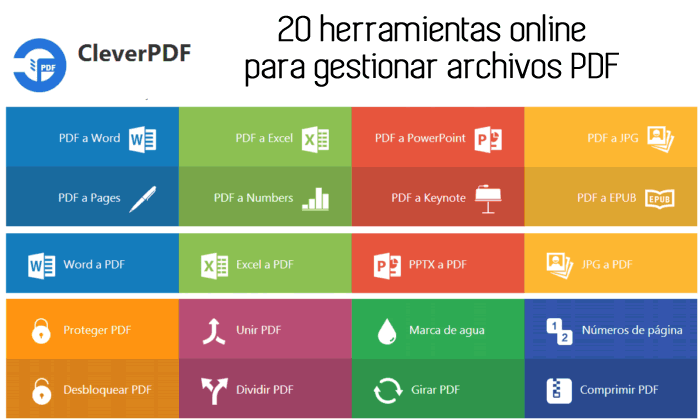 20 herramientas gratuitas online para gestionar archivos PDF