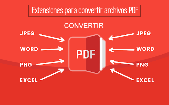 Extensiones para convertir archivos PDF