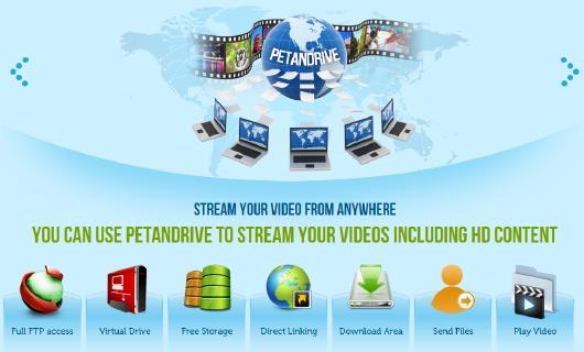 Petandrive. 1000 Terabytes de almacenamiento gratuito