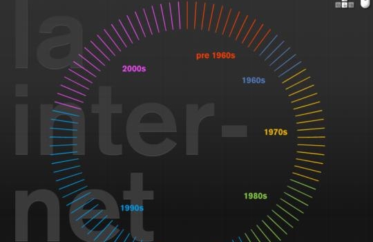 60 años de internet en un solo sitio interactivo
