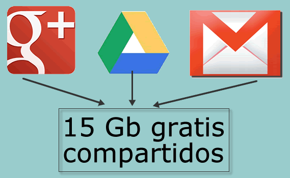 15 Gb gratis compartido entre Gmail, Drive y Google+