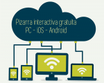Pizarra interactiva gratuita para usar en PC, iOS y Android